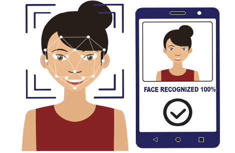 face Recognition Attendance Machine